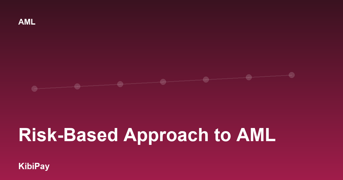 Risk-Based Approach to AML